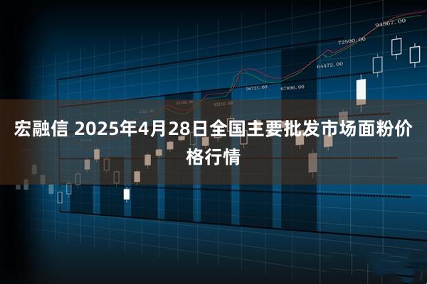 宏融信 2025年4月28日全国主要批发市场面粉价格行情